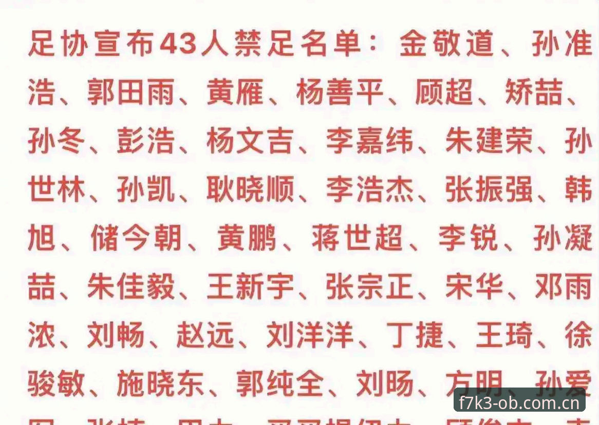 中国足协第三批禁足名单最新动态：17人终身禁足，48人面临5年以下处罚，足球反腐风暴持续升级