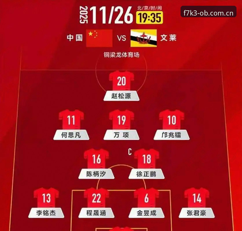 ob体育赛事直播平台 U17世界杯抽签结果深度解读:中国足球青训的实战检验指南